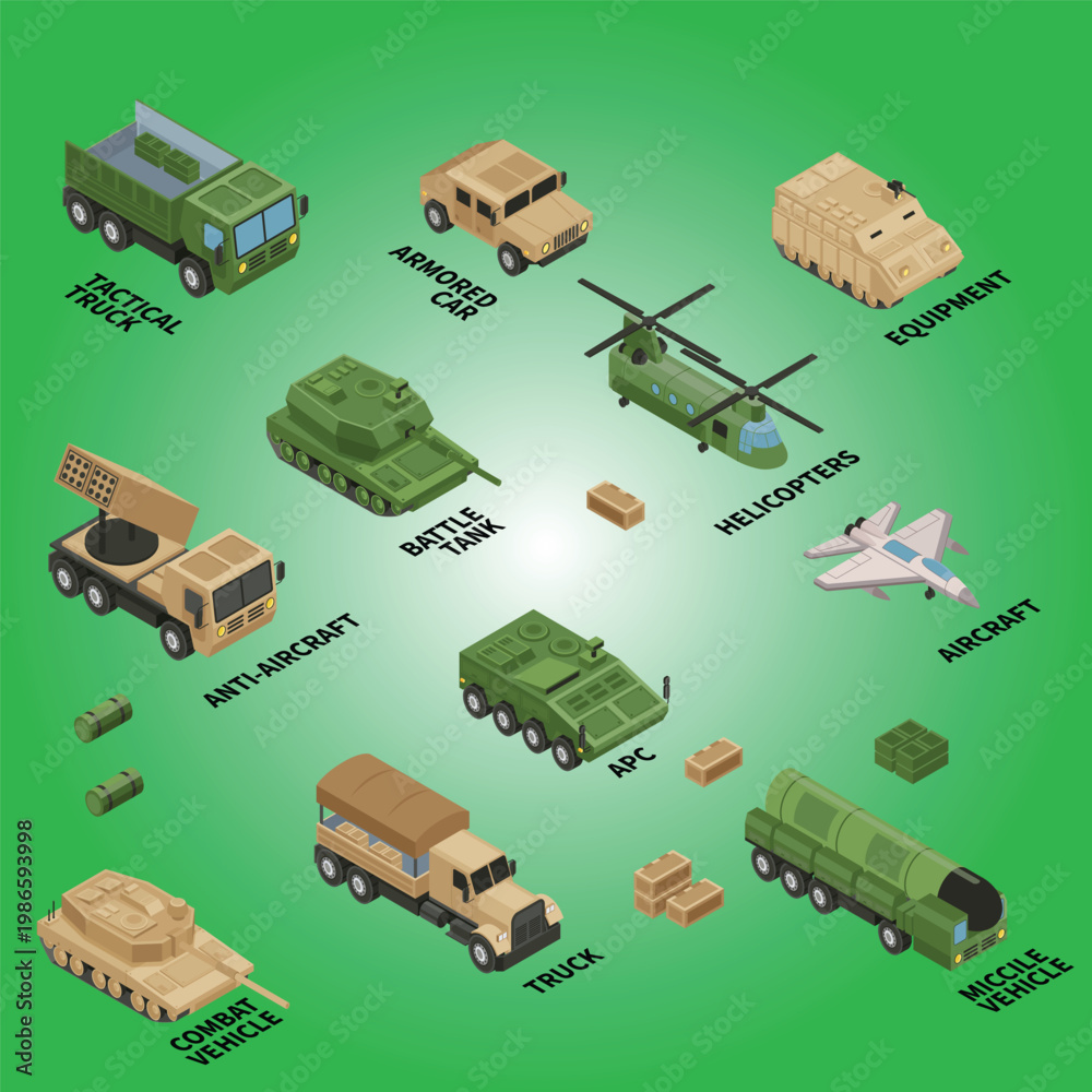 Naklejka premium military vehicles isometric cartoon flowchart metal aggression cannon armored vehicle weapons forest strategy operation