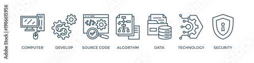 Programming banner web icon vector illustration concept with icon of computer, develop, source code, algorithm, data, technology and security