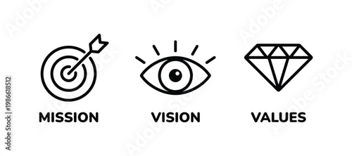 Vision, mission, values, icons. Mission, vision, values business icon set.