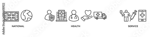NHS banner web icon vector illustration concept of national health service with icon of globe, hospital, health insurance, ambulance, patient, and medical apps
