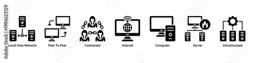 Network System web banner icon vector illustration with icons of Local Area Network, Peer To Peer, Connected, Internet, Computer, Server and Infrastructure