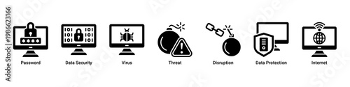 Security Control web banner icon vector illustration with icons of Password, Data Security, Virus, Threat, Disruption, Data Protection and Internet