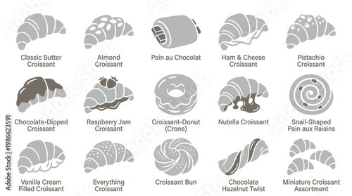 A comprehensive visual guide showcasing a diverse array of croissant variations and related pastries, presented in a clean, illustrative style.