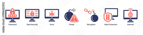 Security Control web banner icon vector illustration with icons of Password, Data Security, Virus, Threat, Disruption, Data Protection and Internet