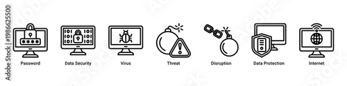 Security Control web banner icon vector illustration with icons of Password, Data Security, Virus, Threat, Disruption, Data Protection and Internet