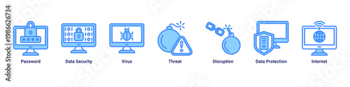 Security Control web banner icon vector illustration with icons of Password, Data Security, Virus, Threat, Disruption, Data Protection and Internet