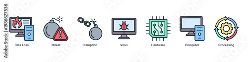 System Failure web banner icon vector illustration with icons of Data Loss, Threat, Disruption, Virus, Hardware, Computer and Processing
