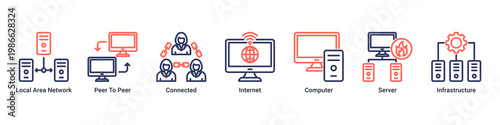 Network System web banner icon vector illustration with icons of Local Area Network, Peer To Peer, Connected, Internet, Computer, Server and Infrastructure