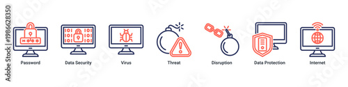 Security Control web banner icon vector illustration with icons of Password, Data Security, Virus, Threat, Disruption, Data Protection and Internet