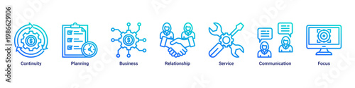 Business Continuity web banner icon vector illustration with icons of Continuity, Planning, Business, Relationship, Service, Communication and Focus