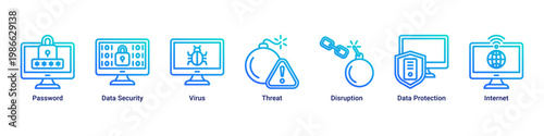 Security Control web banner icon vector illustration with icons of Password, Data Security, Virus, Threat, Disruption, Data Protection and Internet