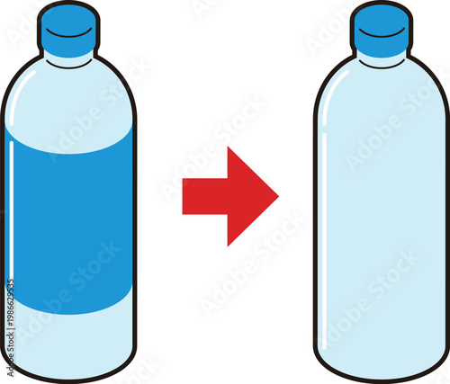 ラベルのついたペットボトルがラベルレスになったことを表すイラスト