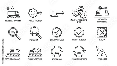 Industrial process workflow icons for manufacturing quality control and production.