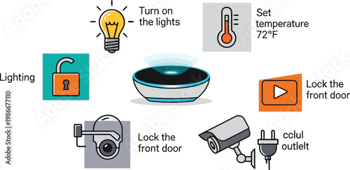 Smart Home Automation Device and Connected Appliances Icon Set