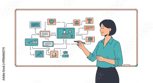 Woman explaining business process diagram.