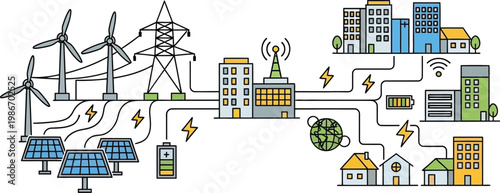 Renewable Energy Grid: Wind, Solar, Battery Storage, Smart City Power Distribution