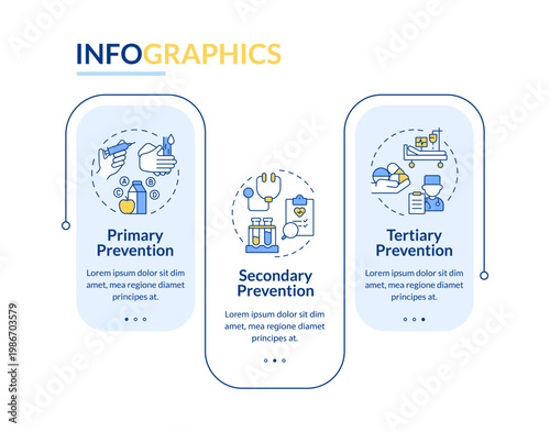 Levels of disease prevention rectangle infographic vector. Medical treatment, clinical examination. Data visualization with 3 steps. Editable rectangular options chart. Lato-Bold, Regular fonts used