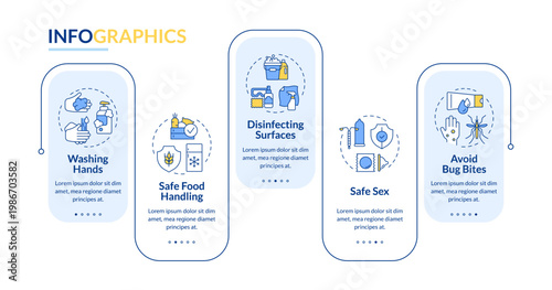 Infection prevention measures rectangle infographic vector. Public health, personal hygiene. Data visualization with 5 steps. Editable rectangular options chart. Lato-Bold, Regular fonts used