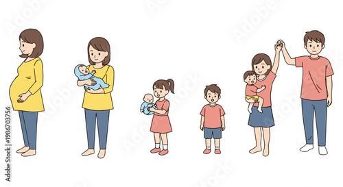 Illustration of a family with three children, showing growth stages from baby to adult