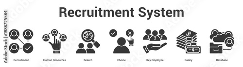 Recruitment System web banner icon set vector illustration concept for business with icon of Recruitment, Human Resources, Search, Choice, Key Employ.