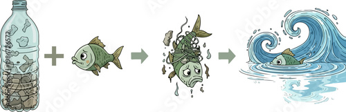 Ocean plastic pollution infographic vector, sea fish eating microplastics in water, environmental waste impact on marine life illustration