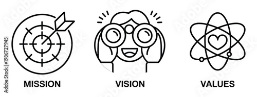 Three black and white line representing mission vision and values with a target and arrow a person looking through binoculars and an atom symbol with a heart in the center