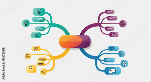 A colorful infographic with a central node and multicolored branches