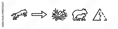 Line art icons illustrating a sequence of animal actions and an explosion.