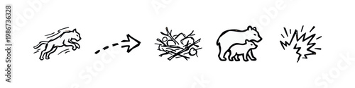 Hand-drawn sequence icons showing animal behavior and explosion.