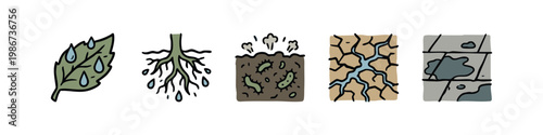 Plant and Soil Icons: Leaf, Roots, Soil, Bacteria, Cracked Earth