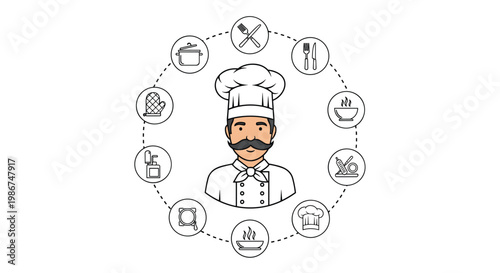 Outline illustration of a chef character surrounded by various kitchenware and food preparation line icons.