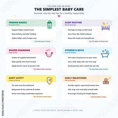 Simple Baby Care Infographic Guide for New Parents