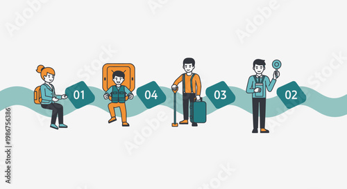Illustrative diagram outlining a comprehensive service journey, featuring diverse roles in a sequential process from planning to verification, travel, and successful delivery