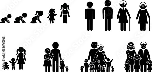 Human life cycle stick figure icons, aging process from baby to senior citizens, multi-generational family silhouettes, black vector set