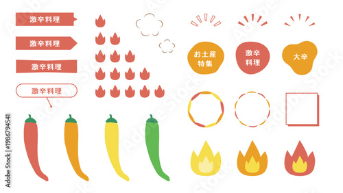 唐辛子の激辛あしらいセット フレーム付き