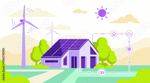 Eco-friendly smart home with solar panels and wind turbines, renewable energy system