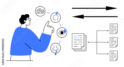 Data integration, decision-making, sensory analysis, workflow automation, information exchange, communication processes. A person interacts with sensory icons and a flowchart diagram. Data