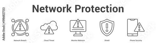 Network Protection web banner icon set vector illustration concept for business with icon of Network Breach, Cloud Threat, Monitor Malware, Shie.
