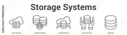 Storage Systems web banner icon set vector illustration concept for business with icon of Cloud Storage, Database Backup, Cloud Database, D.