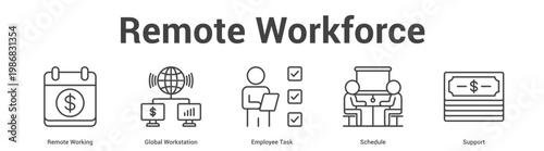 Remote Workforce web banner icon set vector illustration concept for business with icon of Remote Working, Global Workstation, Employee Ta.