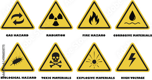 Warning signs for hazardous materials and conditions