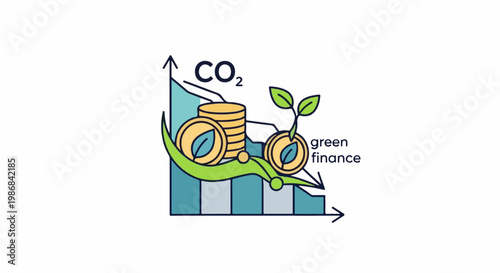Graph shows falling CO2 levels and growth of green finance
