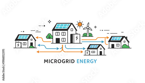 Microgrid energy system illustration with houses and renewable power sources