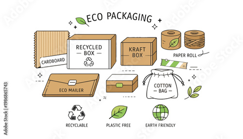 Eco packaging illustration with recyclable cardboard and plastic free materials