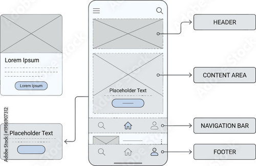 Mobile App Wireframe UI Kit Layout Header Content Navigation Footer UX Design Prototype Interface Flat Vector Illustration