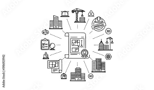 Construction blueprint process outline icons vector with planning workflow building design linear editable stroke set
