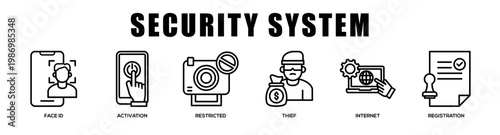 Security System web banner icon illustration concept