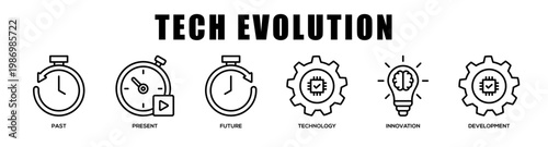Tech Evolution web banner icon illustration concept