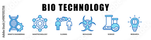 blue - Bio Technology web banner icon vector illustration concept