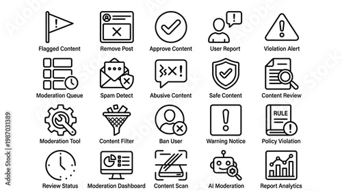 Content moderation and policy violation icons set for digital safety and user reports.